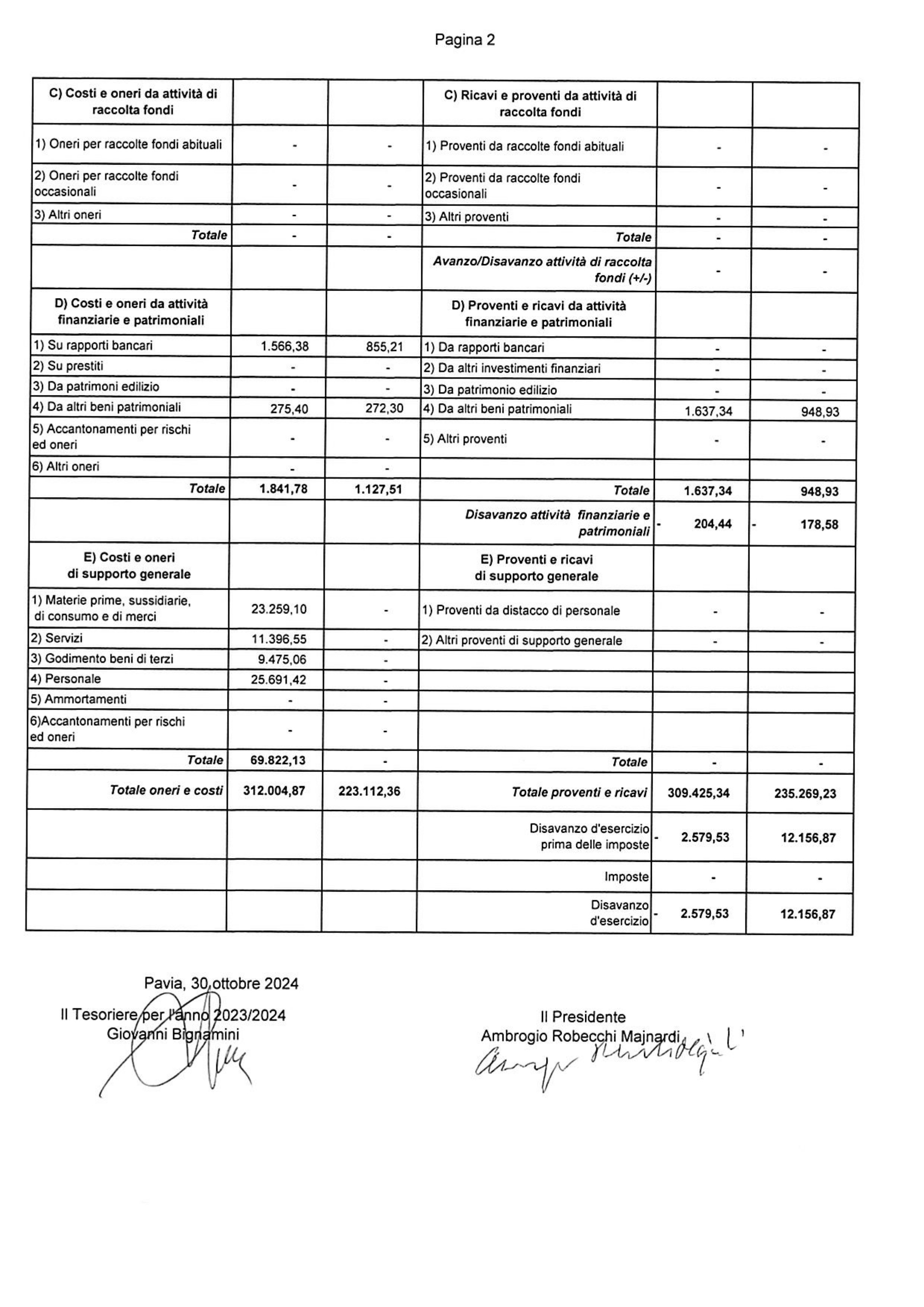 Bilancio 2023 24 p2